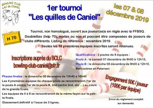 Tournoi Licenciés - La Quille de Caniel @ Bowling de Vittefleur